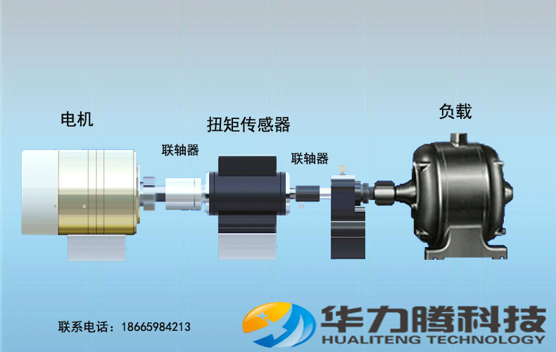 動(dòng)態(tài)扭矩傳感器的測(cè)量安裝原理